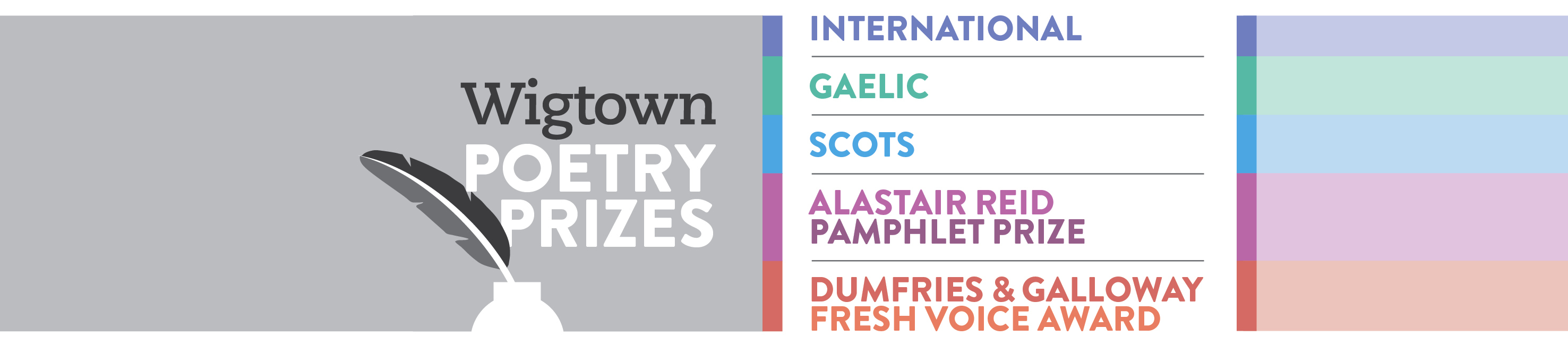 Wigtown Poetry Prizes graphic.